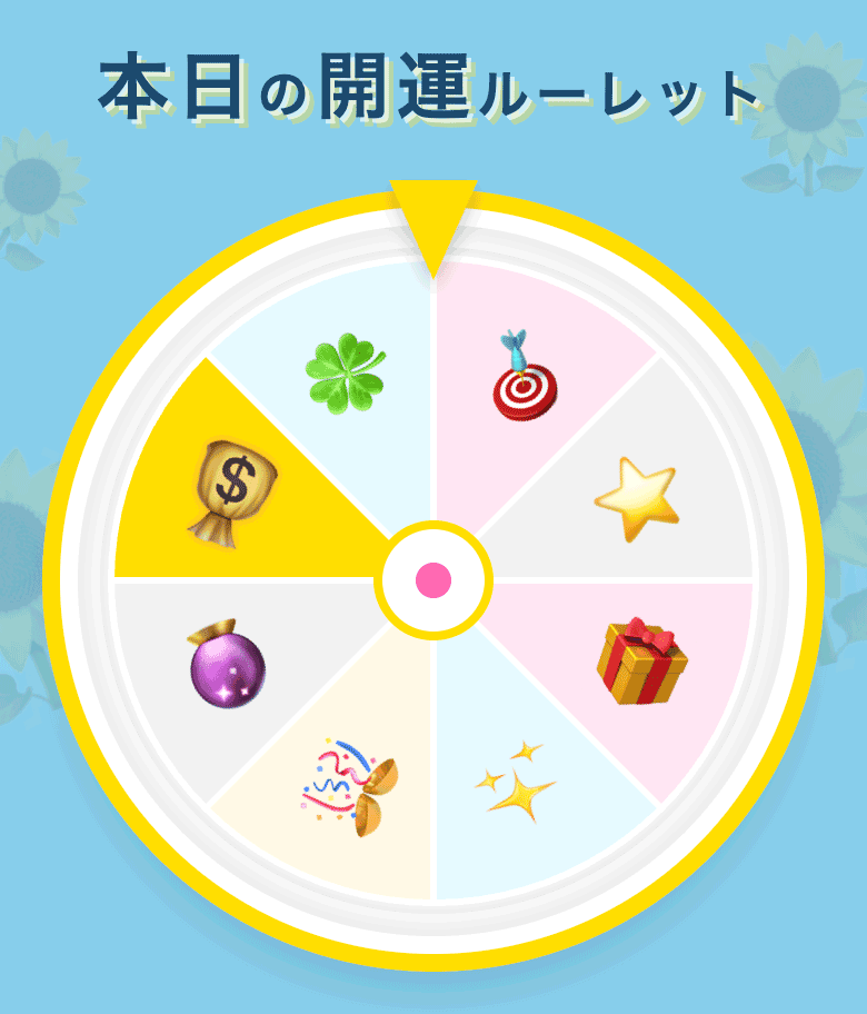 ルーレット